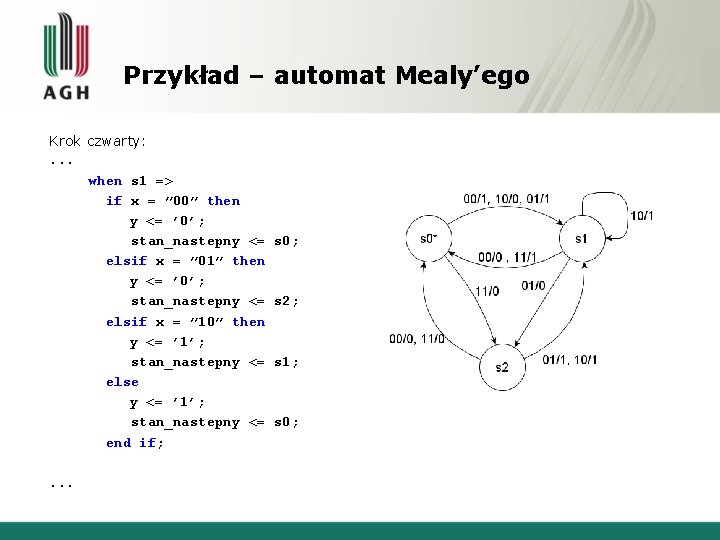 Przykład – automat Mealy’ego Krok czwarty: . . . when s 1 => if