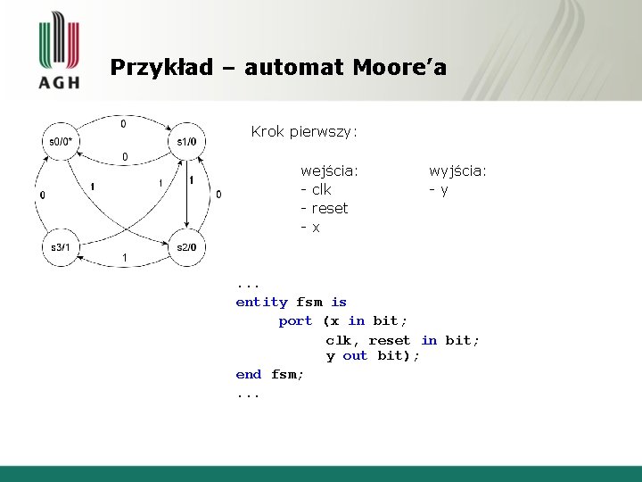 Przykład – automat Moore’a Krok pierwszy: wejścia: - clk - reset -x wyjścia: -y