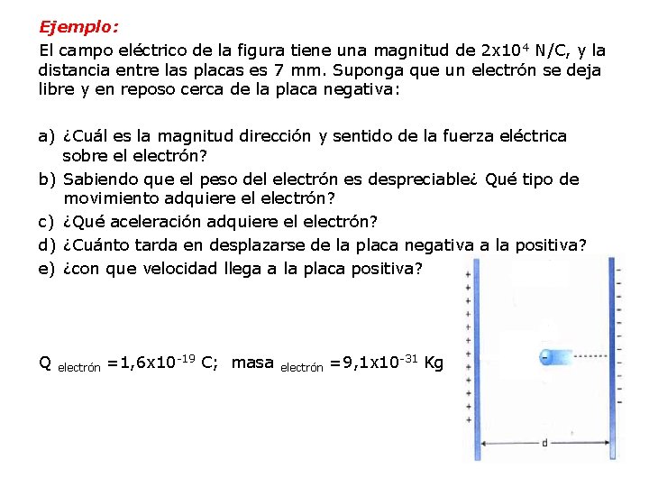 Ejemplo: El campo eléctrico de la figura tiene una magnitud de 2 x 10