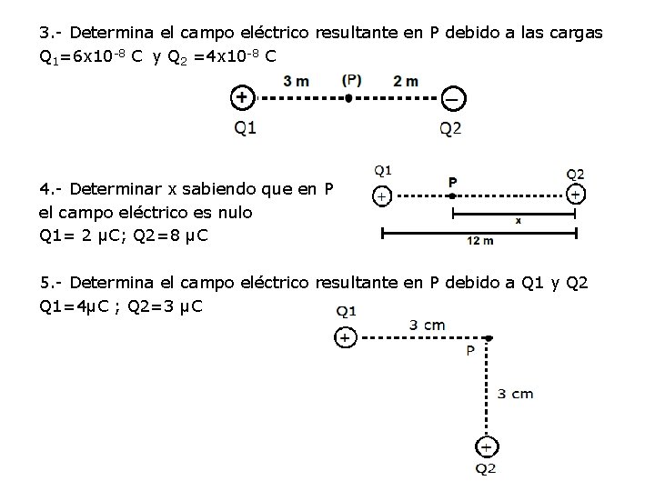 3. - Determina el campo eléctrico resultante en P debido a las cargas Q