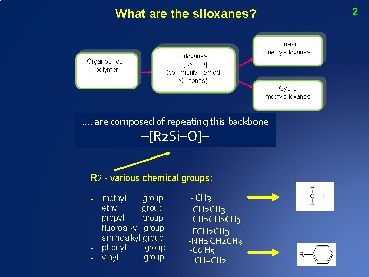 What are the siloxanes? …. are composed of repeating this backbone –[R 2 Si–O]–