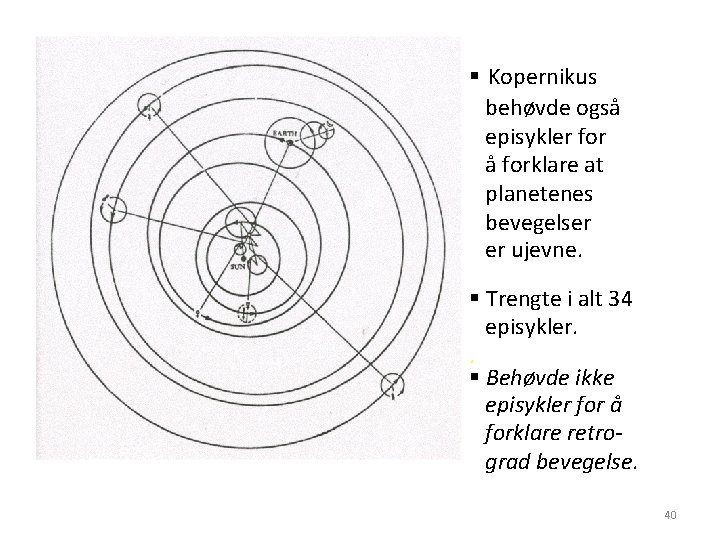 § Kopernikus behøvde også episykler for å forklare at planetenes bevegelser er ujevne. §