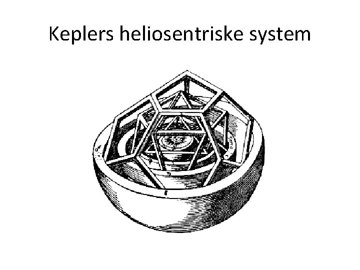 Keplers heliosentriske system 