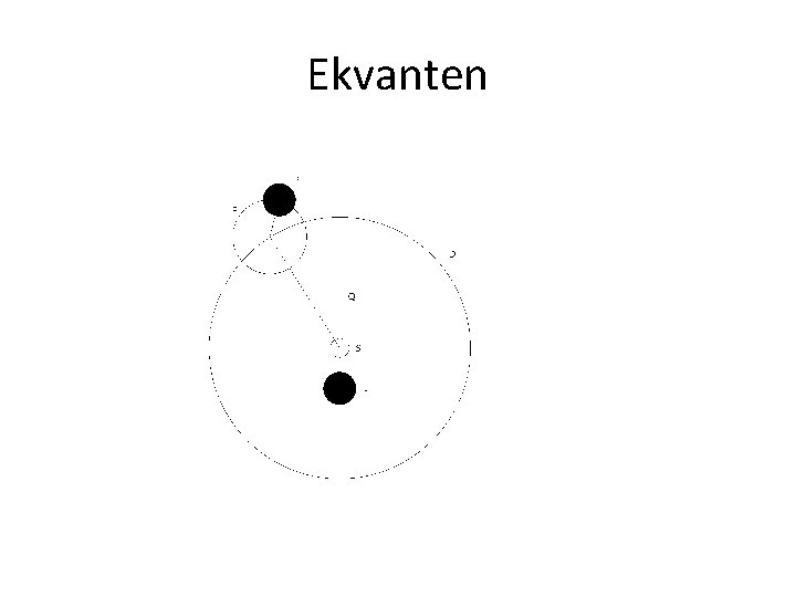 Ekvanten 