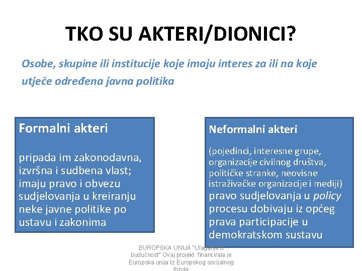 TKO SU AKTERI/DIONICI? Osobe, skupine ili institucije koje imaju interes za ili na koje