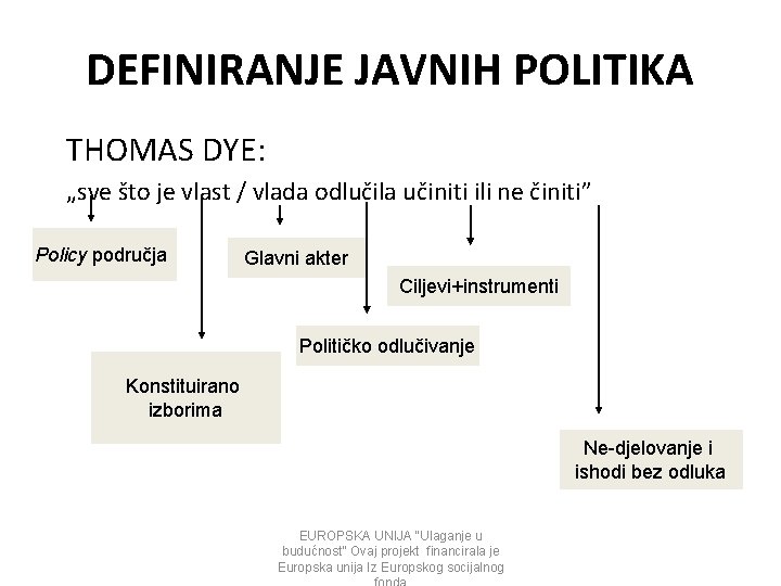 DEFINIRANJE JAVNIH POLITIKA THOMAS DYE: „sve što je vlast / vlada odlučila učiniti ili