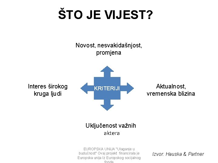 ŠTO JE VIJEST? Novost, nesvakidašnjost, promjena Interes širokog kruga ljudi KRITERIJI Aktualnost, vremenska blizina