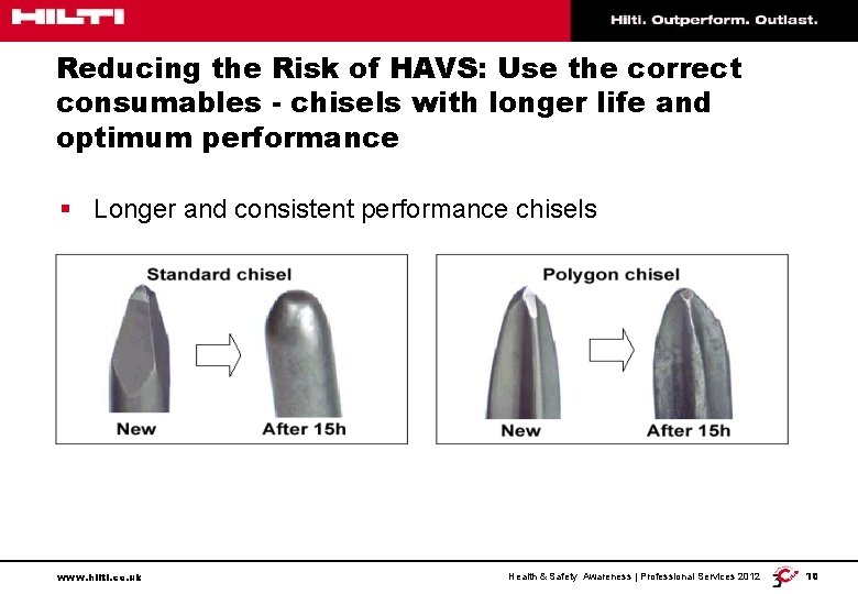 Reducing the Risk of HAVS: Use the correct consumables - chisels with longer life