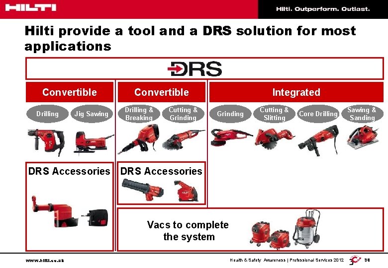 Hilti provide a tool and a DRS solution for most applications Convertible Drilling Jig