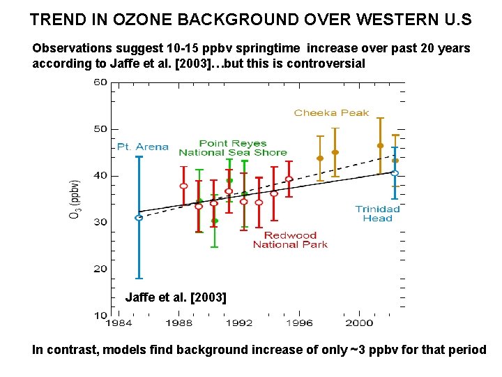 TREND IN OZONE BACKGROUND OVER WESTERN U. S Observations suggest 10 -15 ppbv springtime