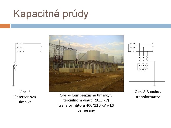 Kapacitné prúdy Obr. 3 Petersenová tlmivka Obr. 4 Kompenzačné tlmivky v terciálnom vinutí (10,