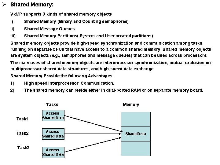 Ø Shared Memory: Vx. MP supports 3 kinds of shared memory objects i) Shared