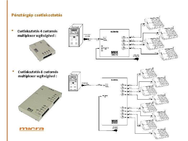 Pénztárgép csatlakoztatás • Csatlakoztatás 4 csatornás multiplexer segítségével : • Csatlakoztatás 8 csatornás multiplexer