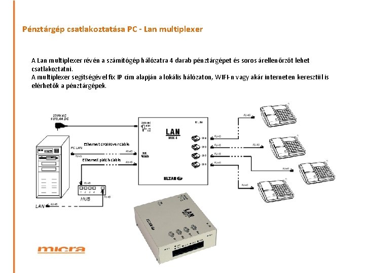 Pénztárgép csatlakoztatása PC - Lan multiplexer A Lan multiplexer révén a számítógép hálózatra 4