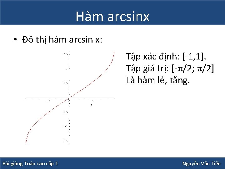 Hàm arcsinx • Đồ thị hàm arcsin x: Tập xác định: [-1, 1]. Tập