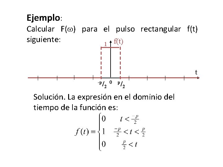 Ejemplo: Calcular F( ) para el pulso rectangular f(t) siguiente: 1 f(t) t -p/