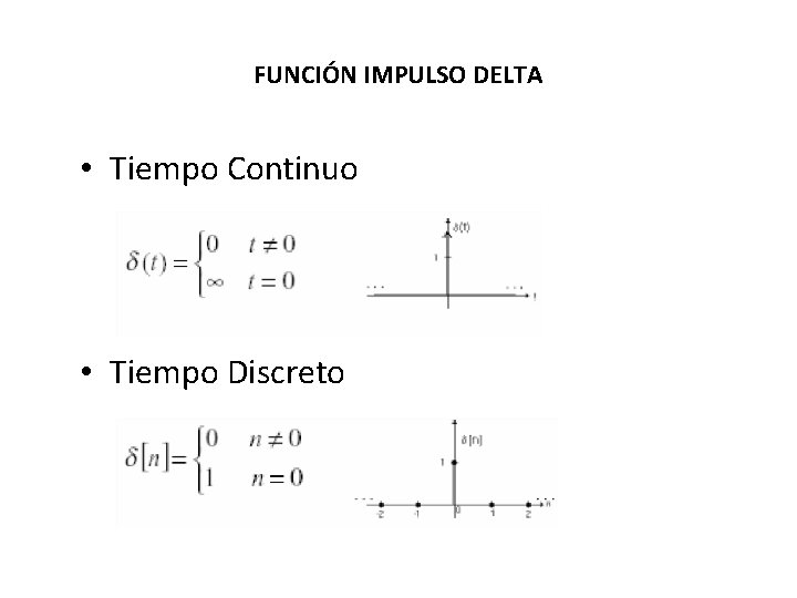 FUNCIÓN IMPULSO DELTA • Tiempo Continuo • Tiempo Discreto 