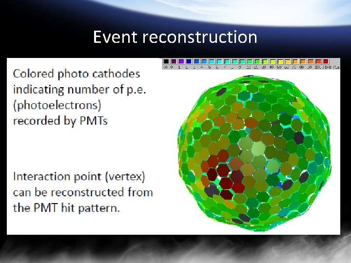 Event reconstruction 