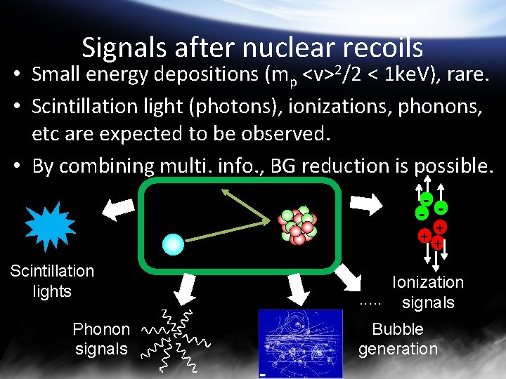 Signals after nuclear recoils • Small energy depositions (mp <v>2/2 < 1 ke. V),