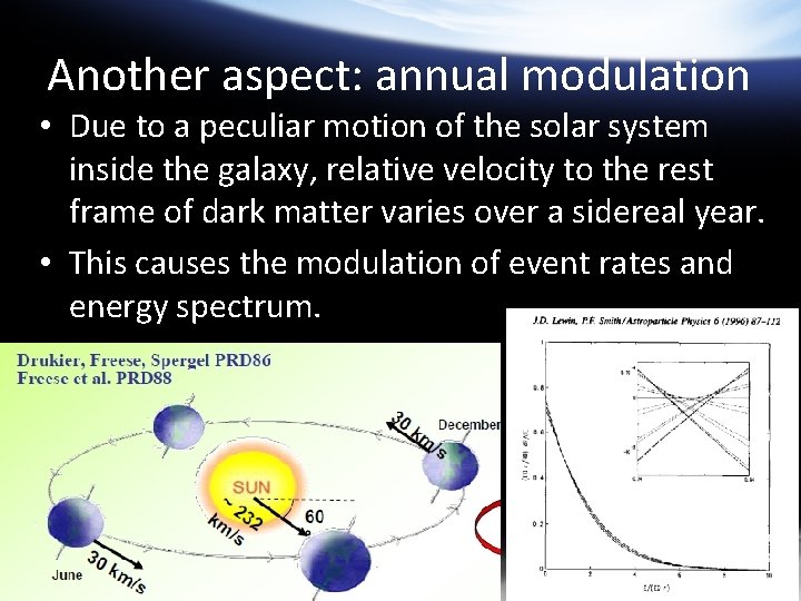 Another aspect: annual modulation • Due to a peculiar motion of the solar system