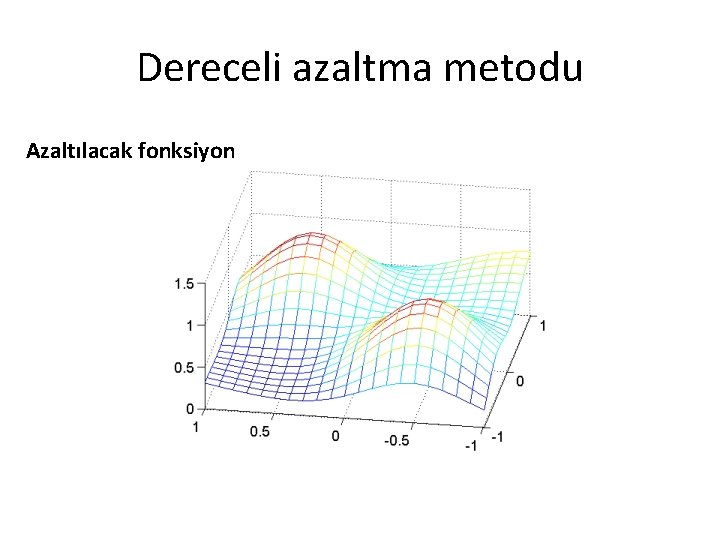 Dereceli azaltma metodu Azaltılacak fonksiyon Dereceli azaltma metodu Azaltılacak fonksiyon