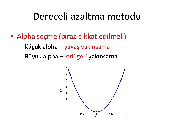 Dereceli azaltma metodu • Alpha seçme (biraz dikkat edilmeli) – Küçük alpha – yavaş Dereceli azaltma metodu • Alpha seçme (biraz dikkat edilmeli) – Küçük alpha – yavaş