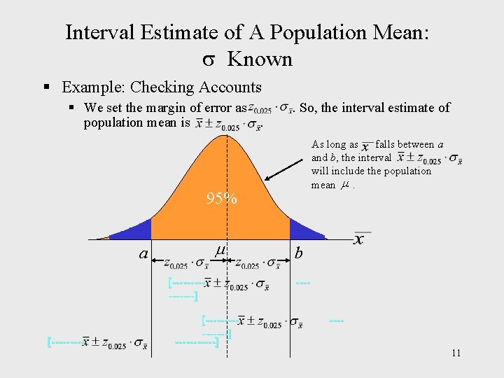 Interval Estimate of A Population Mean: Known § Example: Checking Accounts § We set Interval Estimate of A Population Mean: Known § Example: Checking Accounts § We set