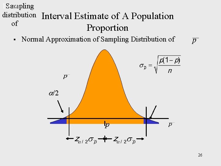 1 - Sampling distribution of § Interval Estimate of A Population Proportion Normal 1 - Sampling distribution of § Interval Estimate of A Population Proportion Normal