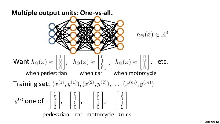 Multiple output units: One-vs-all. Want , when pedestrian , when car , etc. when