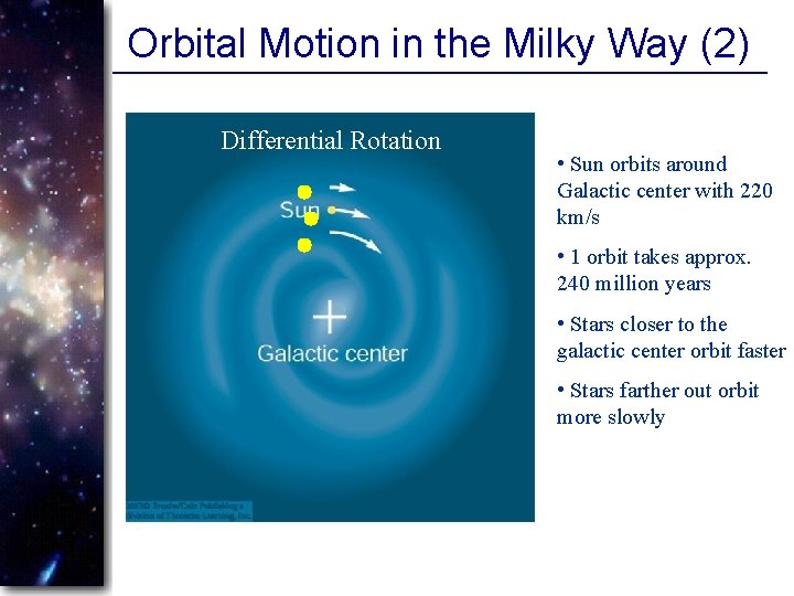 Orbital Motion in the Milky Way (2) Differential Rotation • Sun orbits around Galactic