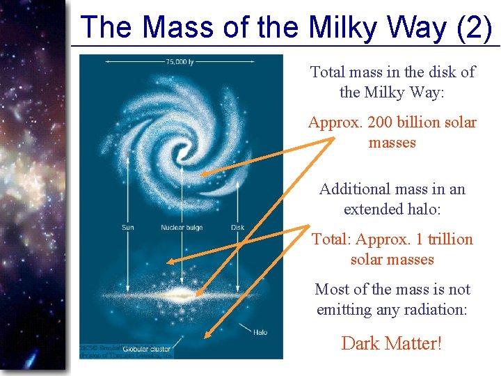 The Mass of the Milky Way (2) Total mass in the disk of the