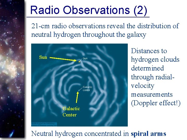 Radio Observations (2) 21 -cm radio observations reveal the distribution of neutral hydrogen throughout