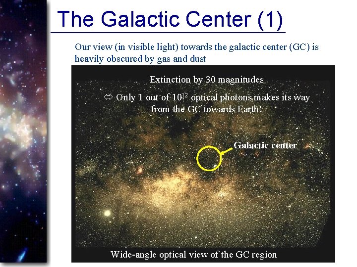 The Galactic Center (1) Our view (in visible light) towards the galactic center (GC)