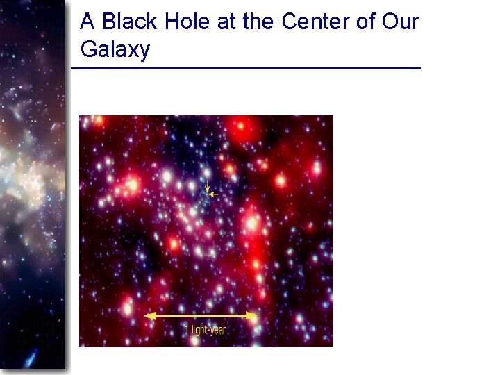 A Black Hole at the Center of Our Galaxy 