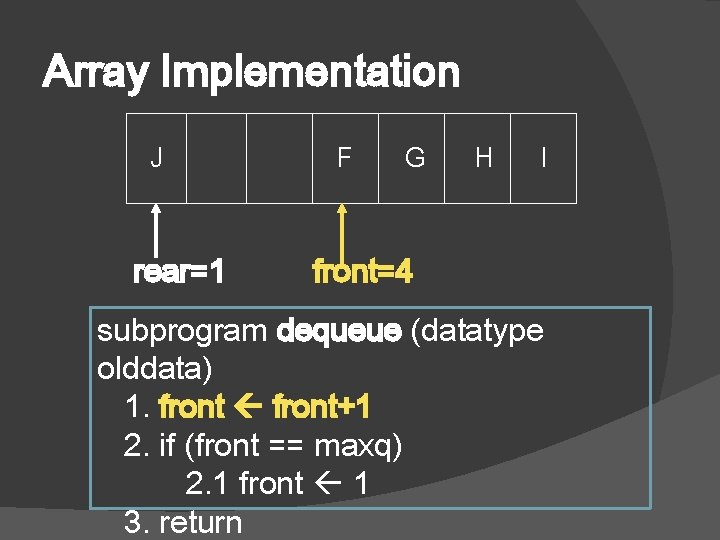 Array Implementation J rear=1 F G H I front=4 subprogram dequeue (datatype olddata) 1.