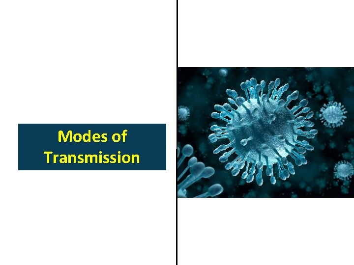 Modes of Transmisiion Modes of Transmission 