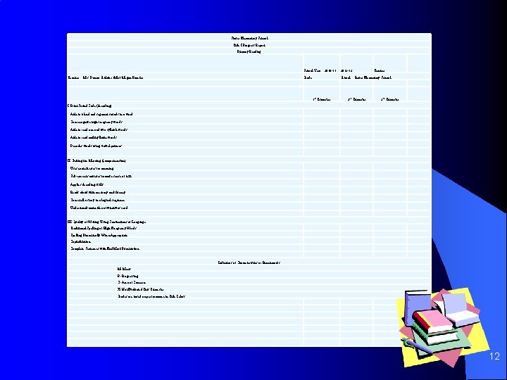 Shafer Elementary School Title I Progress Report Primary Reading School Year: 2010 -11 2012