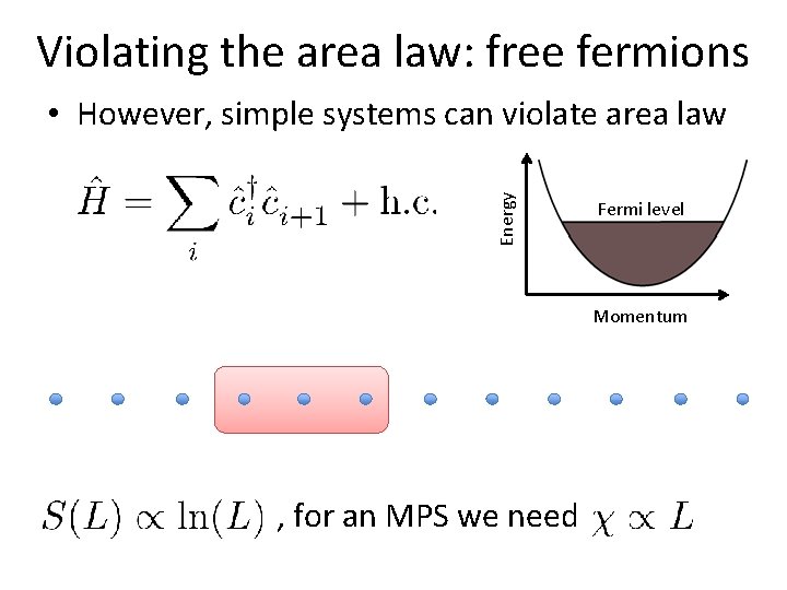 Violating the area law: free fermions Energy • However, simple systems can violate area Violating the area law: free fermions Energy • However, simple systems can violate area