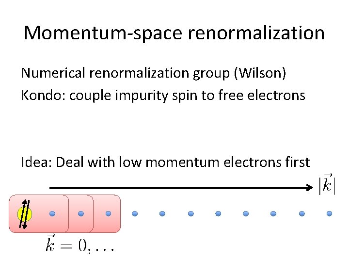 Momentum-space renormalization Numerical renormalization group (Wilson) Kondo: couple impurity spin to free electrons Idea: Momentum-space renormalization Numerical renormalization group (Wilson) Kondo: couple impurity spin to free electrons Idea: