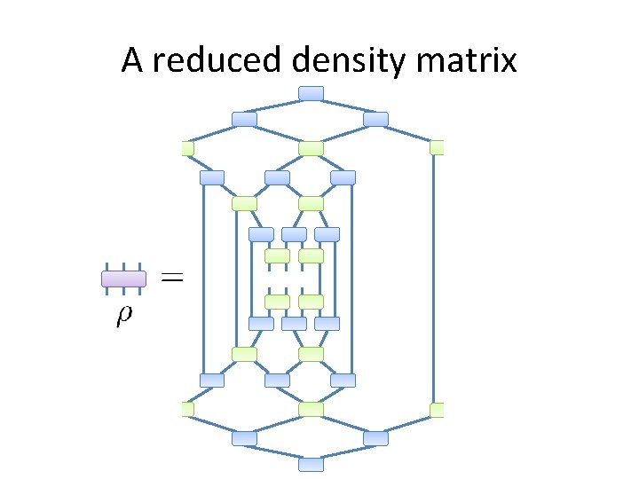 A reduced density matrix A reduced density matrix
