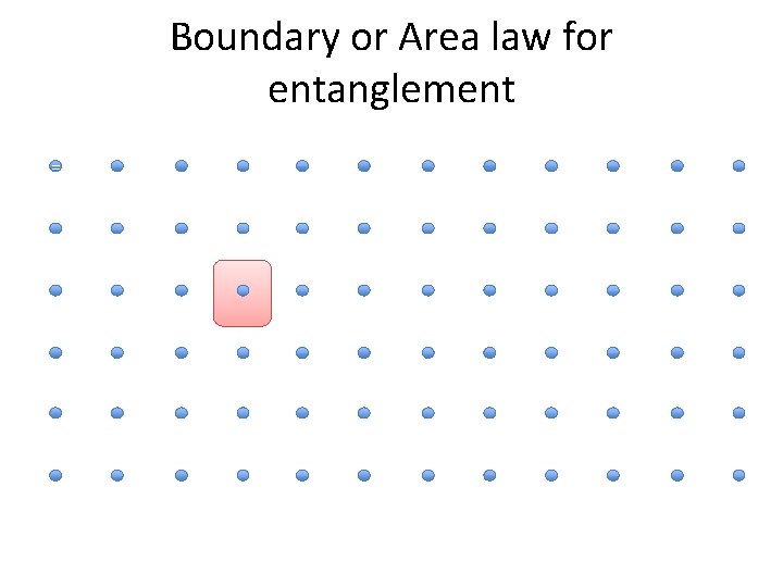 Boundary or Area law for entanglement = Boundary or Area law for entanglement =