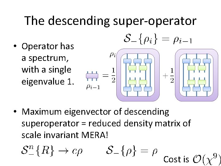 The descending super-operator • Operator has a spectrum, with a single eigenvalue 1. • The descending super-operator • Operator has a spectrum, with a single eigenvalue 1. •