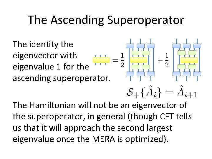 The Ascending Superoperator The identity the eigenvector with eigenvalue 1 for the ascending superoperator. The Ascending Superoperator The identity the eigenvector with eigenvalue 1 for the ascending superoperator.