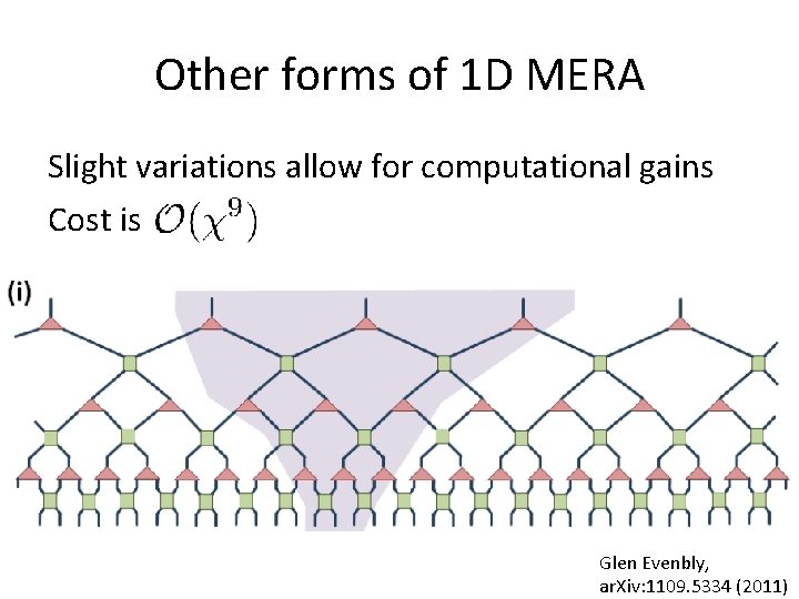 Other forms of 1 D MERA Slight variations allow for computational gains Cost is Other forms of 1 D MERA Slight variations allow for computational gains Cost is