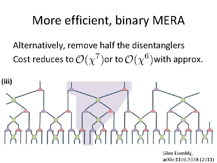 More efficient, binary MERA Alternatively, remove half the disentanglers Cost reduces to or to More efficient, binary MERA Alternatively, remove half the disentanglers Cost reduces to or to