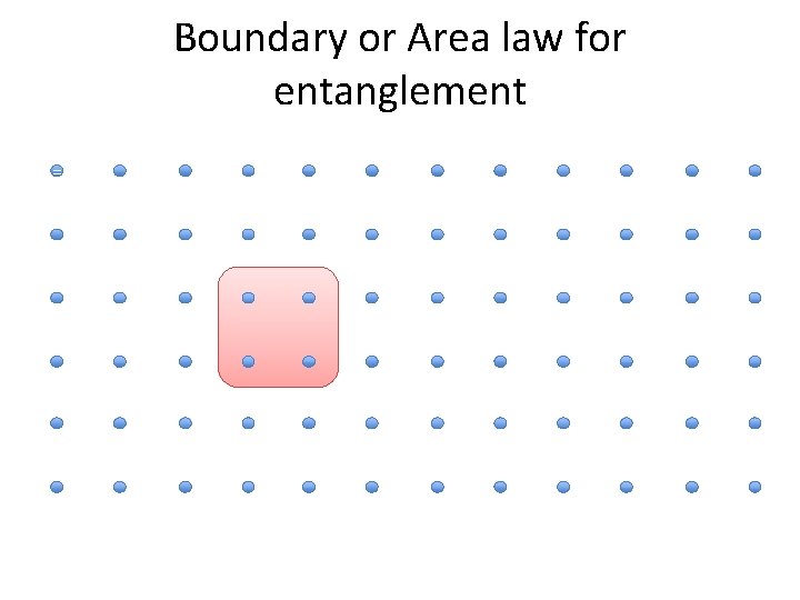Boundary or Area law for entanglement = Boundary or Area law for entanglement =