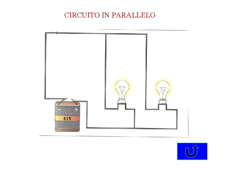 CIRCUITO IN PARALLELO 