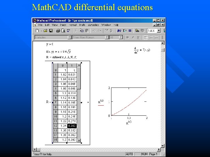 Math. CAD differential equations 