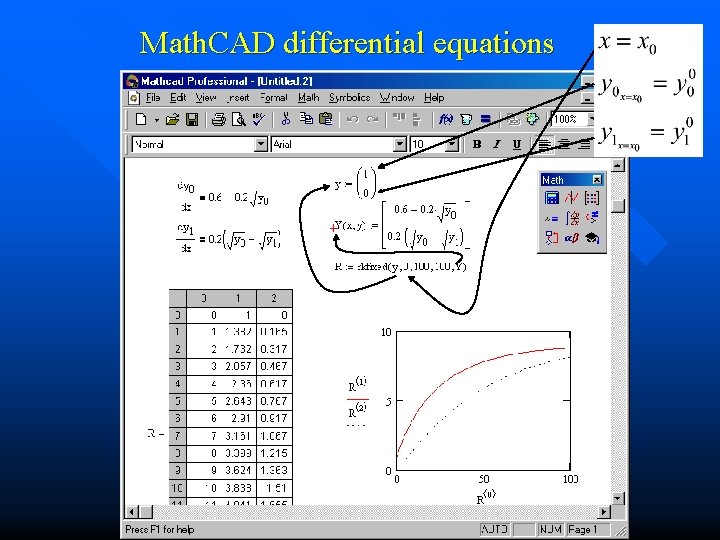 Math. CAD differential equations 