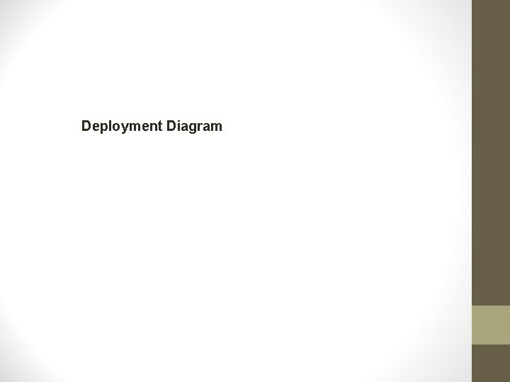 Deployment Diagram 